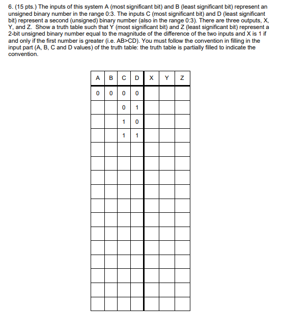 solved-6-15-pts-the-inputs-of-this-system-a-most-chegg