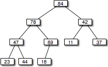 Solved refer to the binary tree below the binary tree | Chegg.com