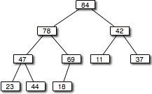 Solved Refer To The Binary Tree Below The Binary Tree | Chegg.com