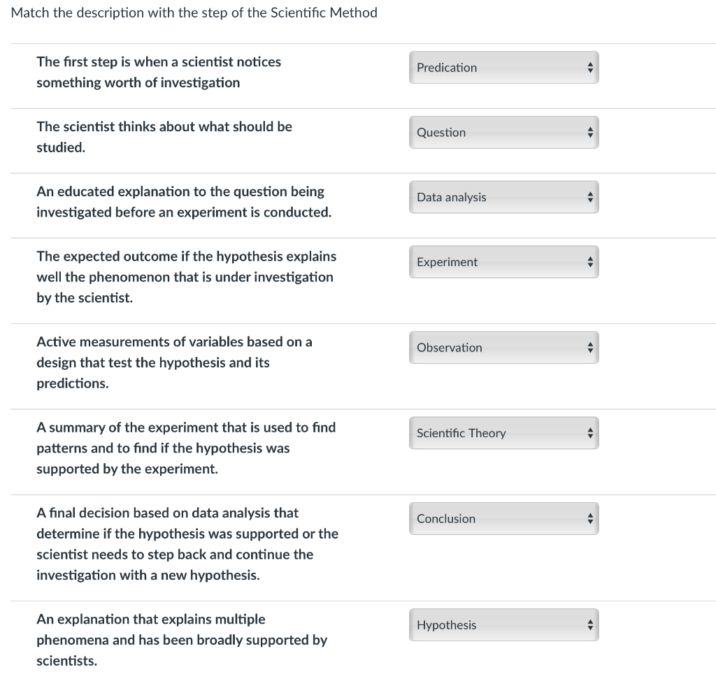 solved-match-the-description-with-the-step-of-the-scientific-chegg