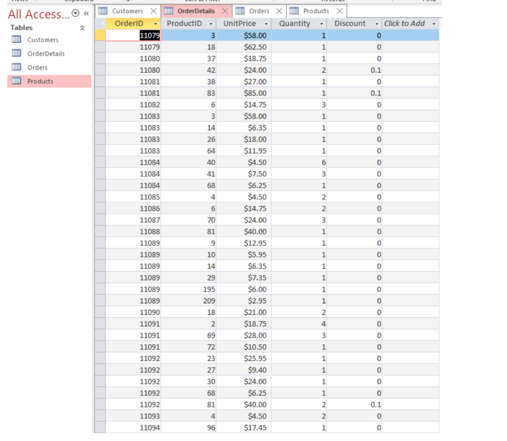 Solved *This is Microsoft Access, so the SQL needed to | Chegg.com