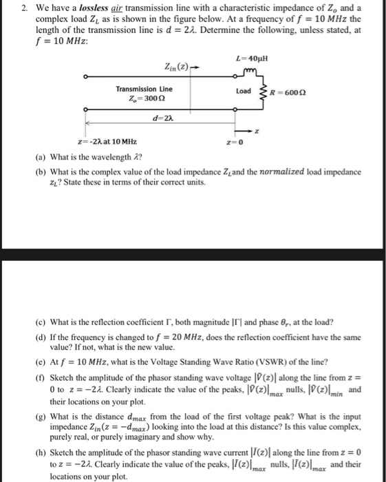 Solved We Have A Lossless Air Transmission Line With A | Chegg.com