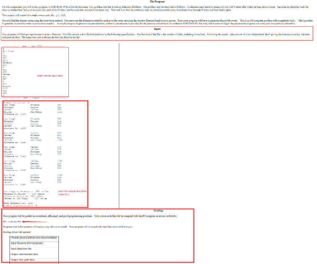 Hey Fortran 95 I Got Some Issues With My Codes Chegg Com