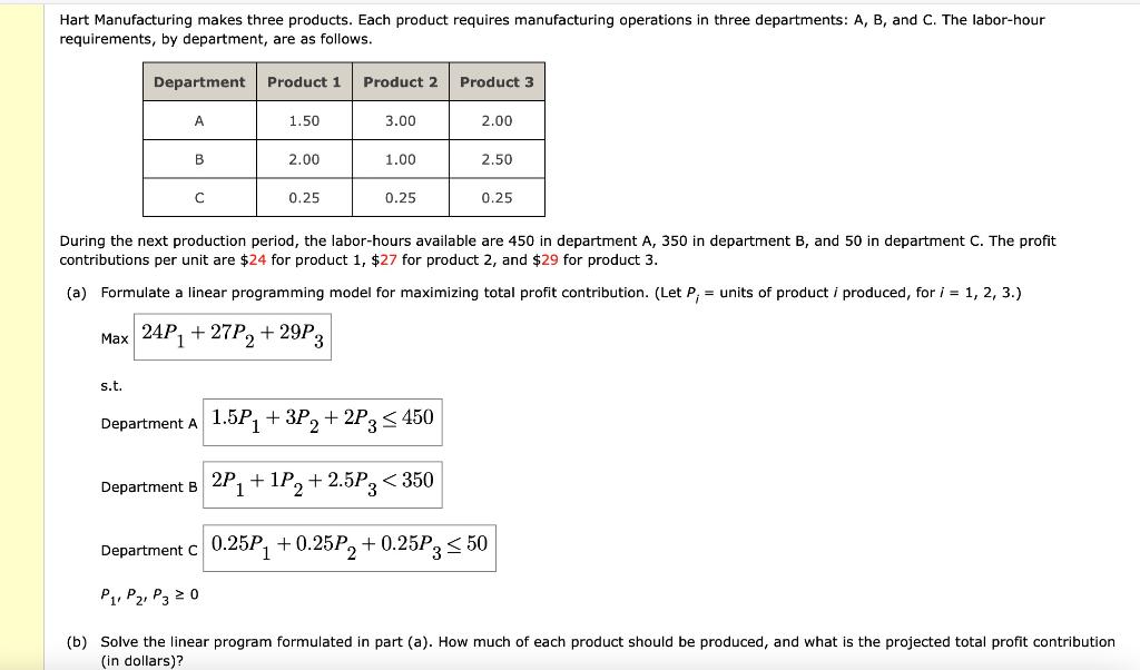 Solved Hart Manufacturing Makes Three Products. Each Product | Chegg.com