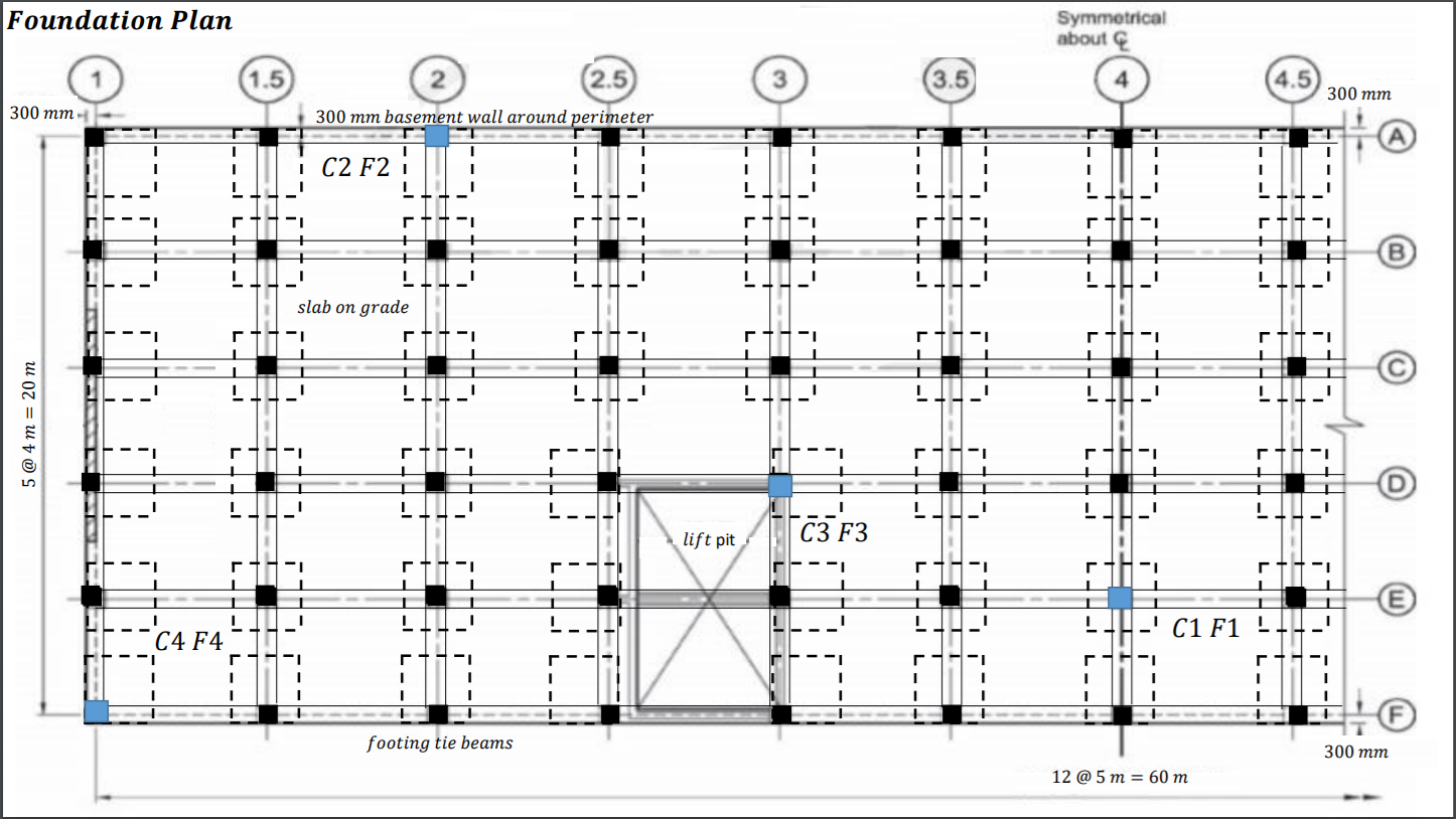 foundation-plan-symmetrical-about-1-5-2-5-3-5-4-5-300-chegg