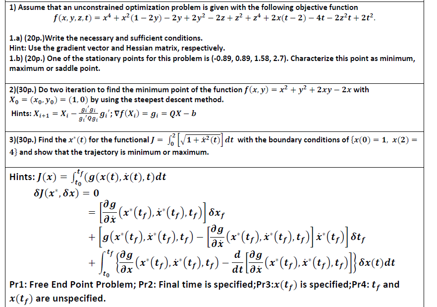 Solving unconstrained optimization problems using steepest descent algorithm  : r/optimization