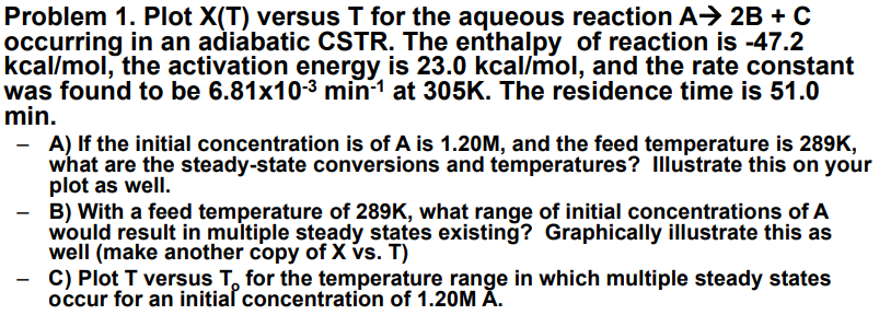 Problem 1. Plot X(T) versus T for the aqueous | Chegg.com