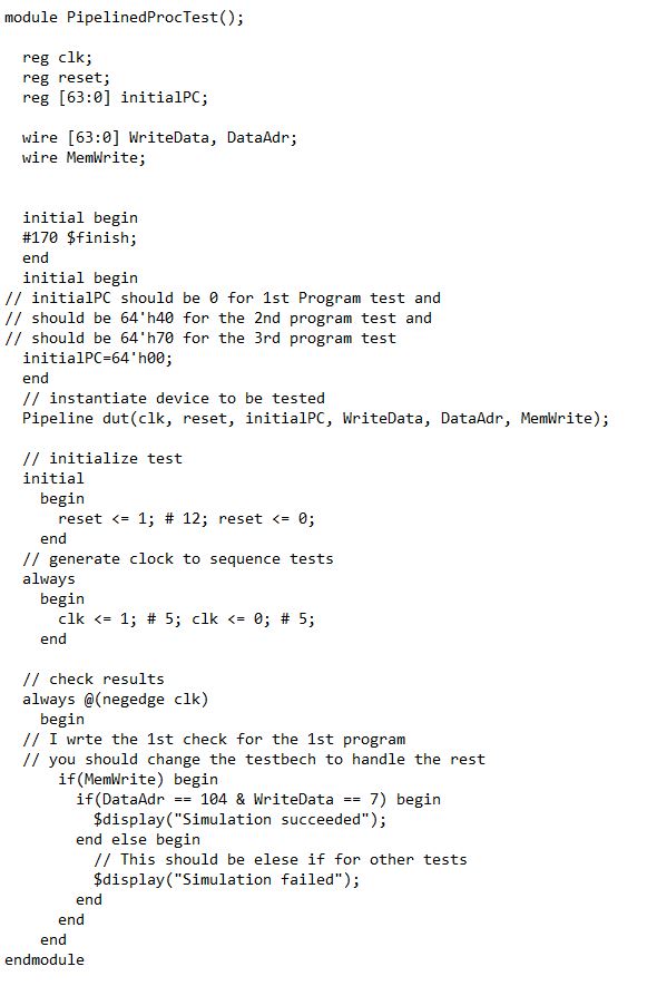 To test the performance and correctness of the | Chegg.com