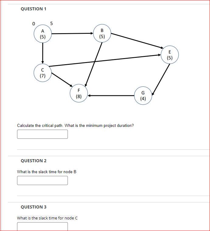 QUESTION 1 Calculate the critical path. What is the | Chegg.com