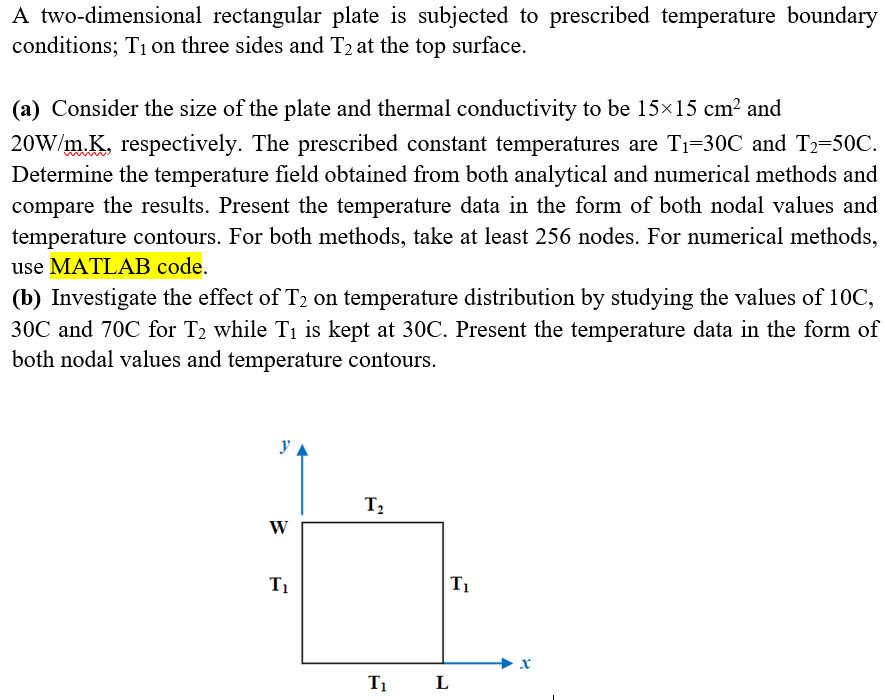 A two-dimensional rectangular plate is subjected to | Chegg.com