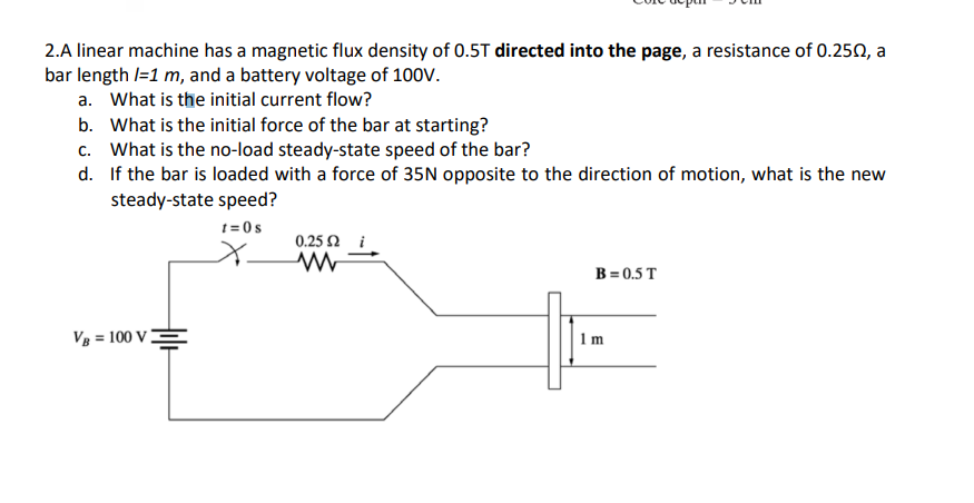 2.A linear machine has a magnetic flux density of 0.5 | Chegg.com