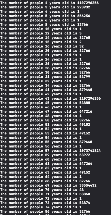 Solved im working with arrays. this program should take | Chegg.com