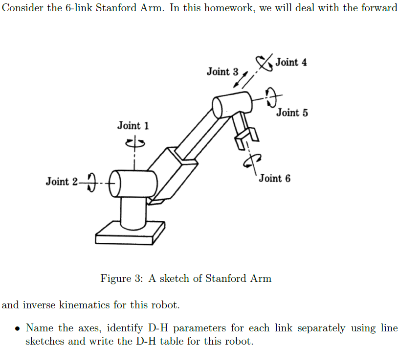 Stanford store arm robot