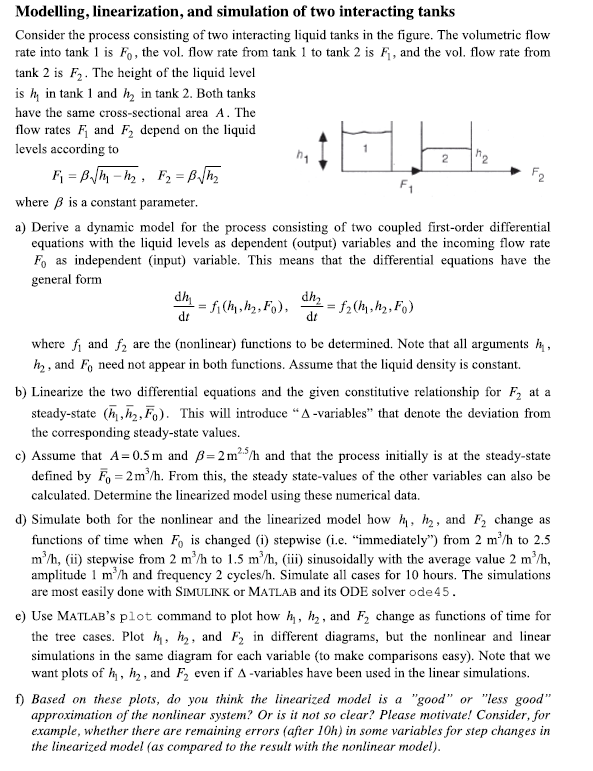 Solved Modelling, Linearization, And Simulation Of Two 