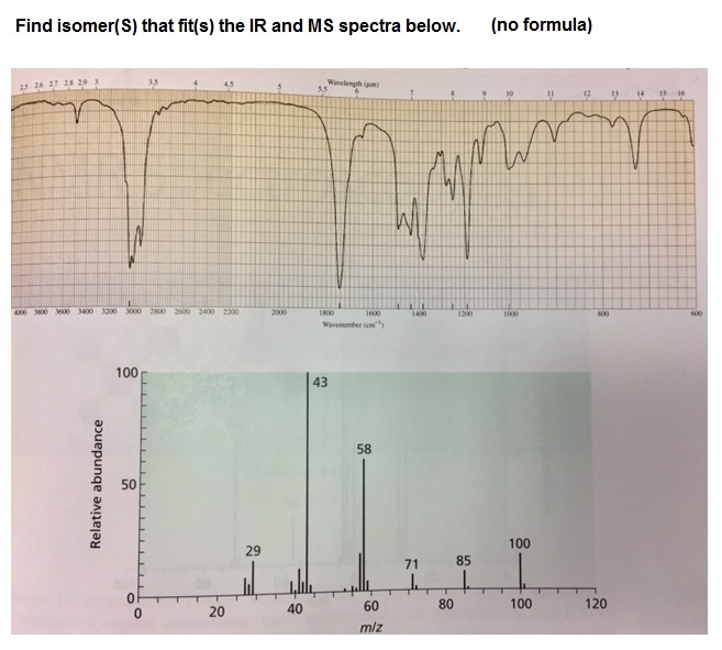 Solved Find isomer(S) that fit(s) the IR and MS spectra | Chegg.com