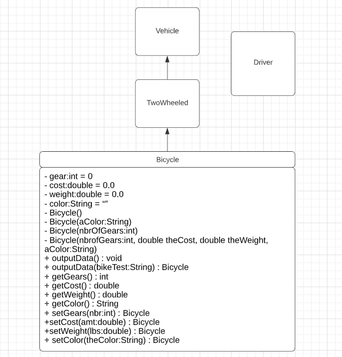 Solved Looking for someone to check my work and see if I've | Chegg.com