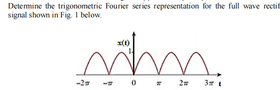 Solved Determine the trigonometric Fourier series | Chegg.com