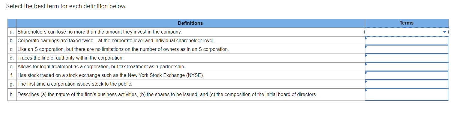 These 4 Measures Indicate That Estée Lauder Companies (NYSE:EL) Is