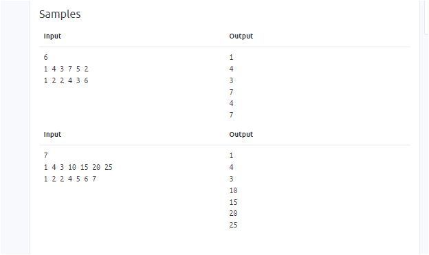 Solved The operations that are performed in a data structure | Chegg.com