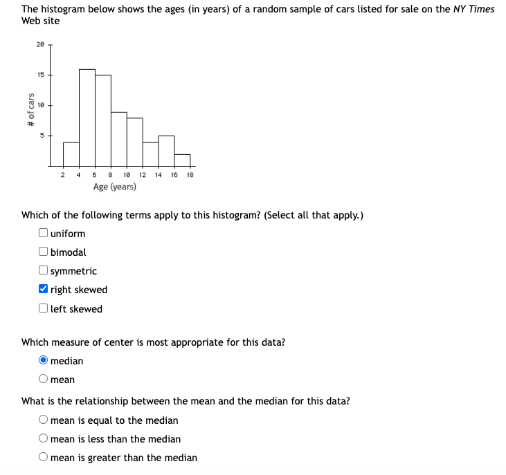 Solved The Histogram Below Shows The Ages (in Years) Of A 