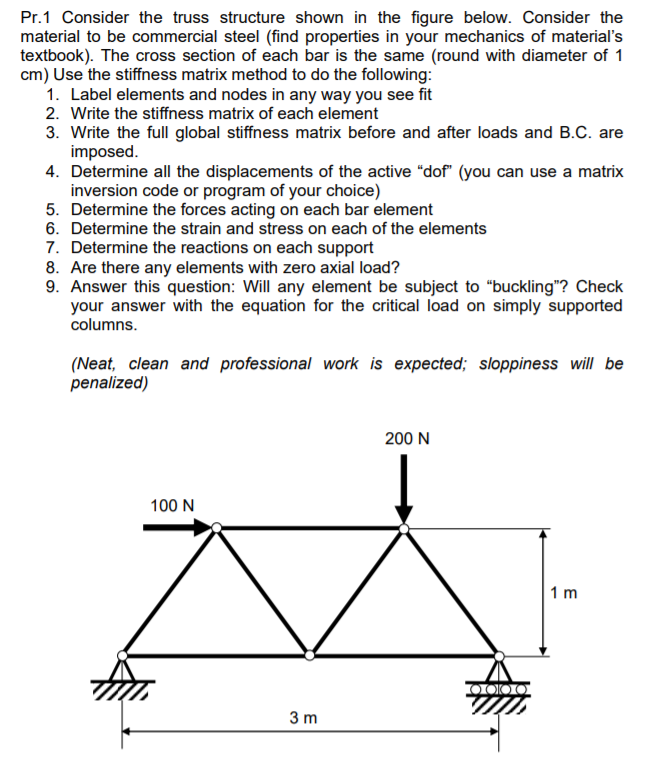 Solved Pr.1 Consider the truss structure shown in the figure | Chegg.com