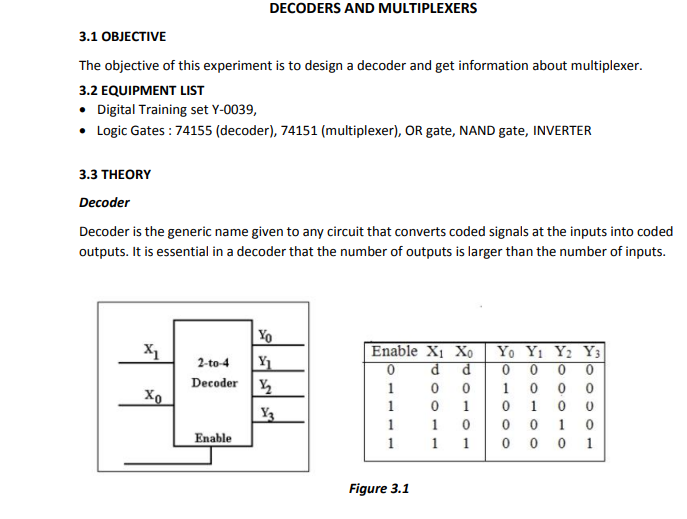 Solved DECODERS AND MULTIPLEXERS 3.1 OBJECTIVE The objective