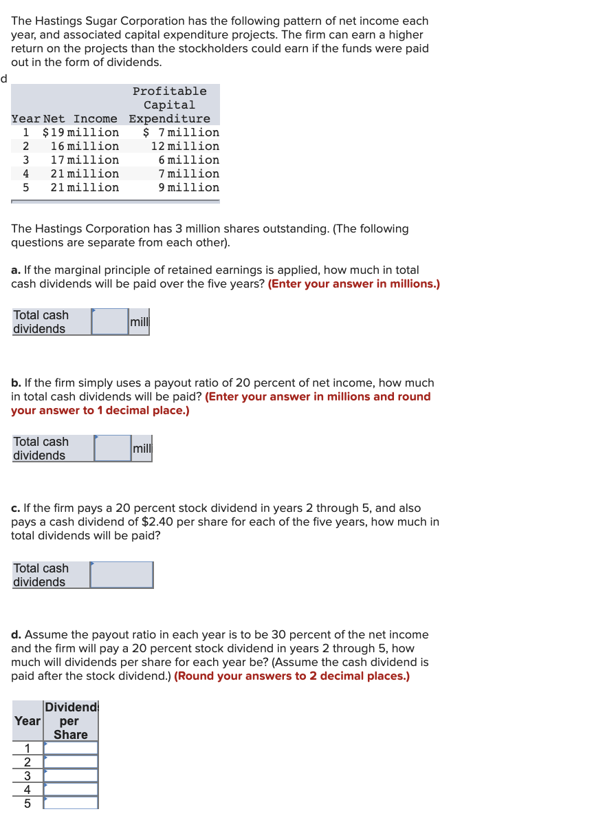 Solved The Hastings Sugar Corporation has the following