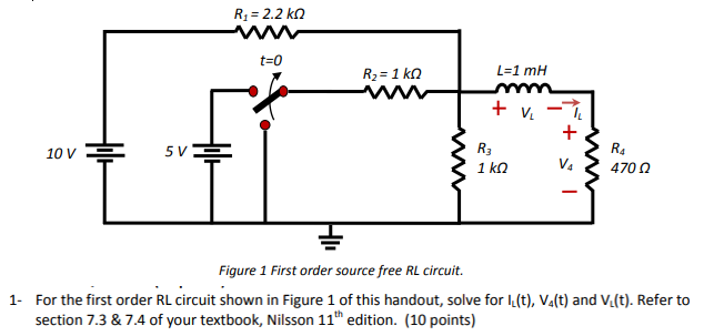 Solved R1= 2.2 KΩ T=0 L=1 Mh R3 R4 470Ω 10 V V. Igure 1 