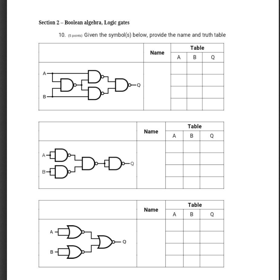 Solved Section 2-Boolean algebra, Logic gates 10. (5 points) | Chegg.com