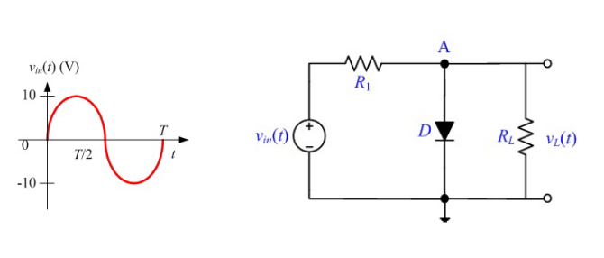 Solved Find the output voltage:R_1 = 1 kiloohmR_L = 10 | Chegg.com