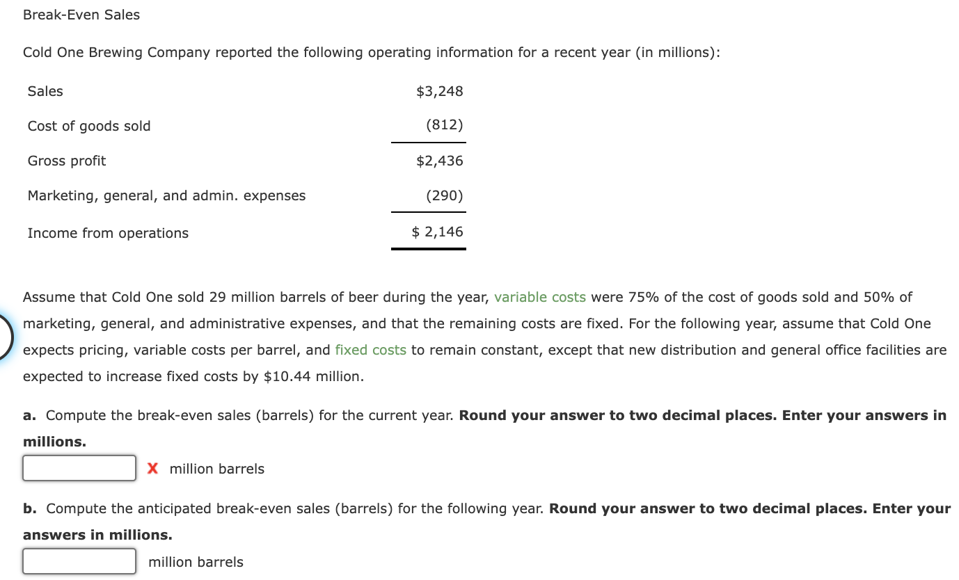 Solved BreakEven Sales Cold One Brewing Company reported