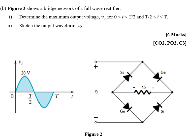 Solved (b) Figure 2 shows a bridge network of a full wave | Chegg.com