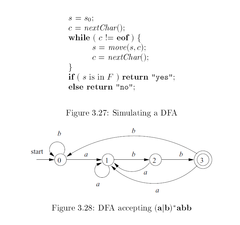 2 A21: DFA (3 marks) 2.1 Purpose Automaton is a | Chegg.com