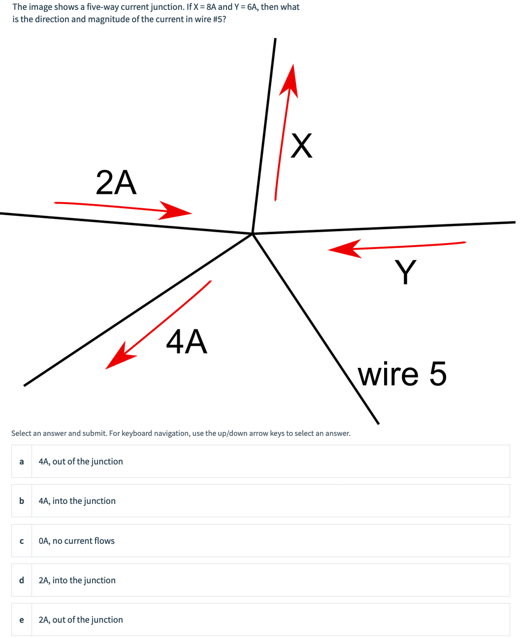 Solved The image shows a five-way current junction. If X = | Chegg.com