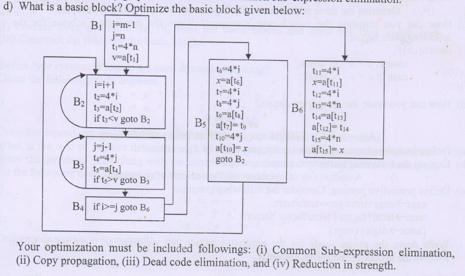 Solved d) What is a basic block? Optimize the basic block | Chegg.com