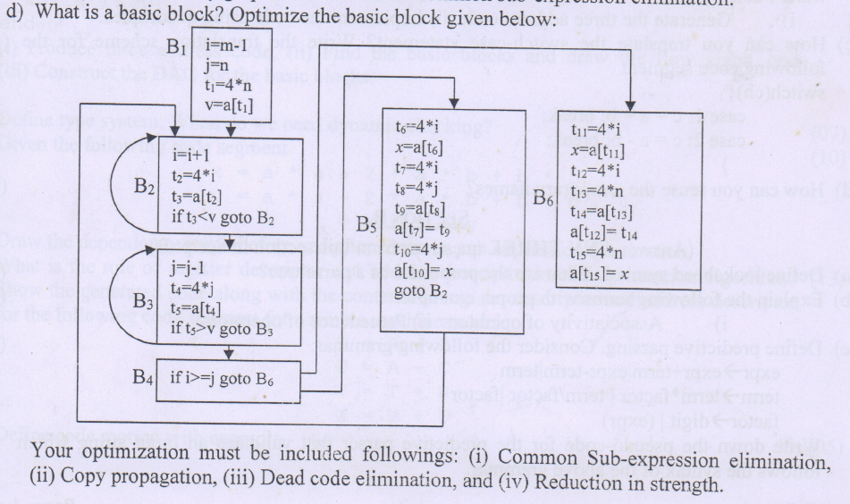 Solved D) What Is A Basic Block? Optimize The Basic Block | Chegg.com