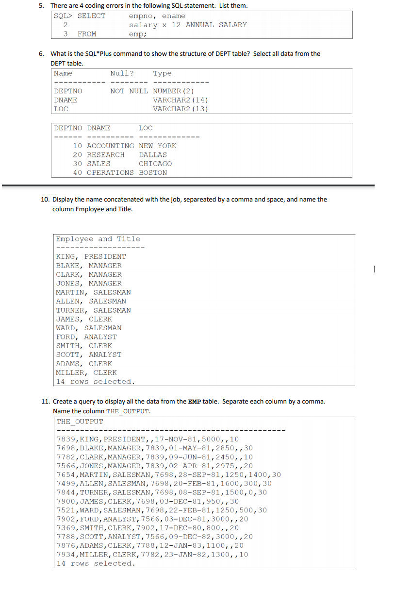 Solved 5. There are 4 coding errors in the following SQL | Chegg.com