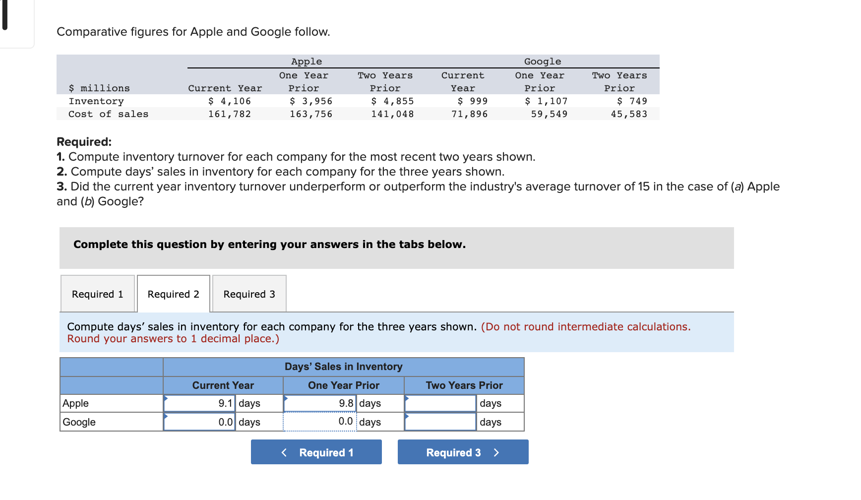 solved-comparative-figures-for-apple-and-google-follow-chegg