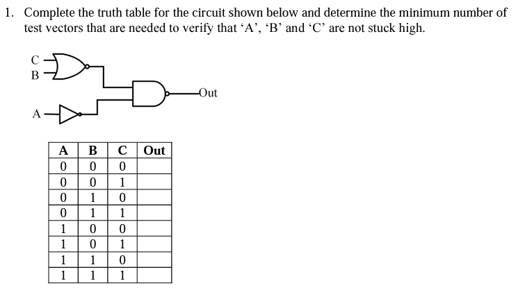 Solved 1. Complete the truth table for the circuit shown | Chegg.com