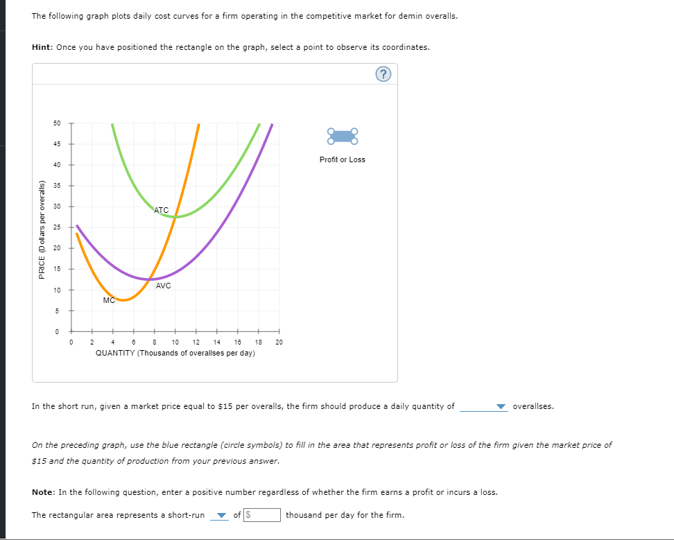 The following graph plots daily cost curves for a firm operating in the competitive market for demin overalls.
Hint: Once you