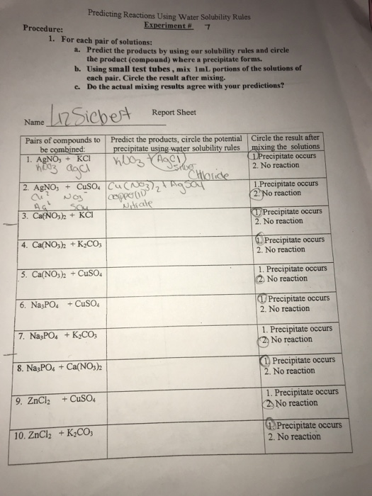 Solved Predicting Reactions Using Water Solubility Rules Chegg Com