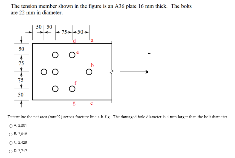 Solved The Tension Member Shown In The Figure Is An A36 P Chegg Com