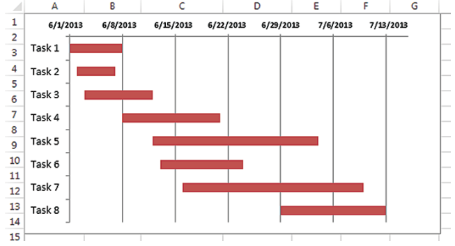 Solved PLEASE SHOW WORK! 12-24. Excel Application: Creating | Chegg.com