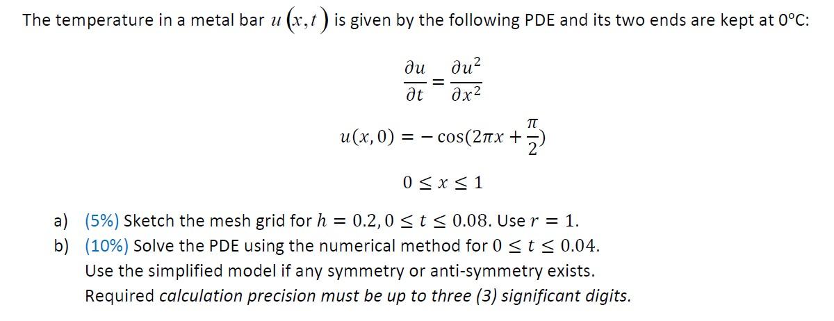 Solved The Temperature In A Metal Bar U(x,t) Is Given By The | Chegg.com