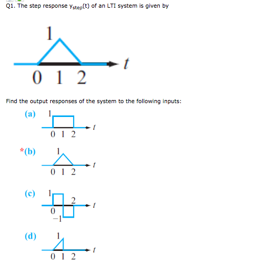 Solved Q1.The step response ystep(t) of an LTI system is | Chegg.com
