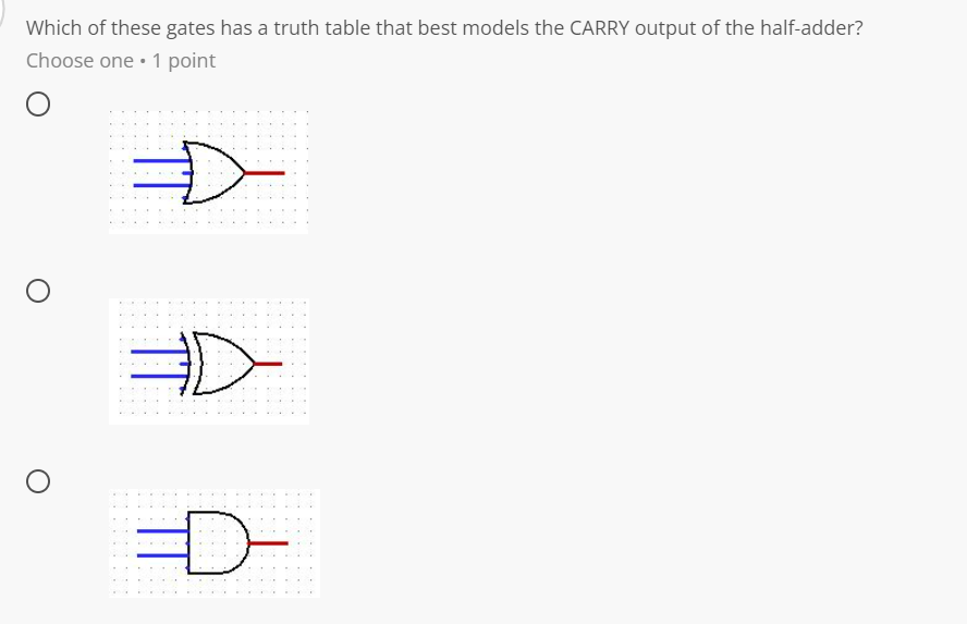 Solved Which of these gates has a truth table that best | Chegg.com