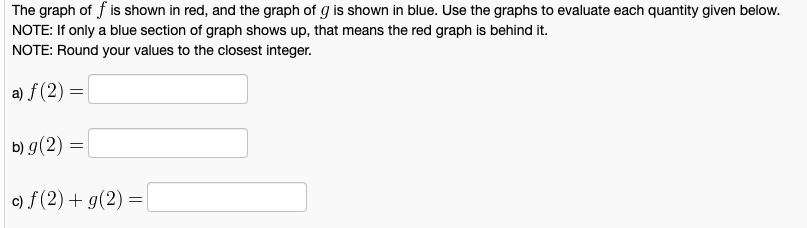 Solved 5 Mu Y G X 1 Pt 2 2 3 4 F X 5 21 The Graph O Chegg Com