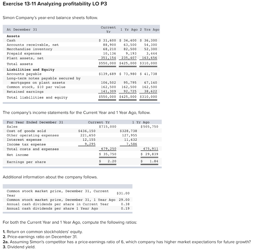 Solved Exercise 13-11 Analyzing profitability LO P3 Simon | Chegg.com