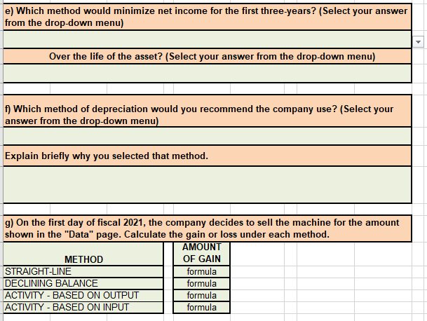 Solved CCA CCA UCC - STRAIGHT-LINE METHOD Depreciation | Chegg.com