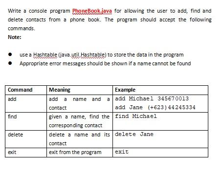 Solved Write a phone book console program using a hash table | Chegg.com